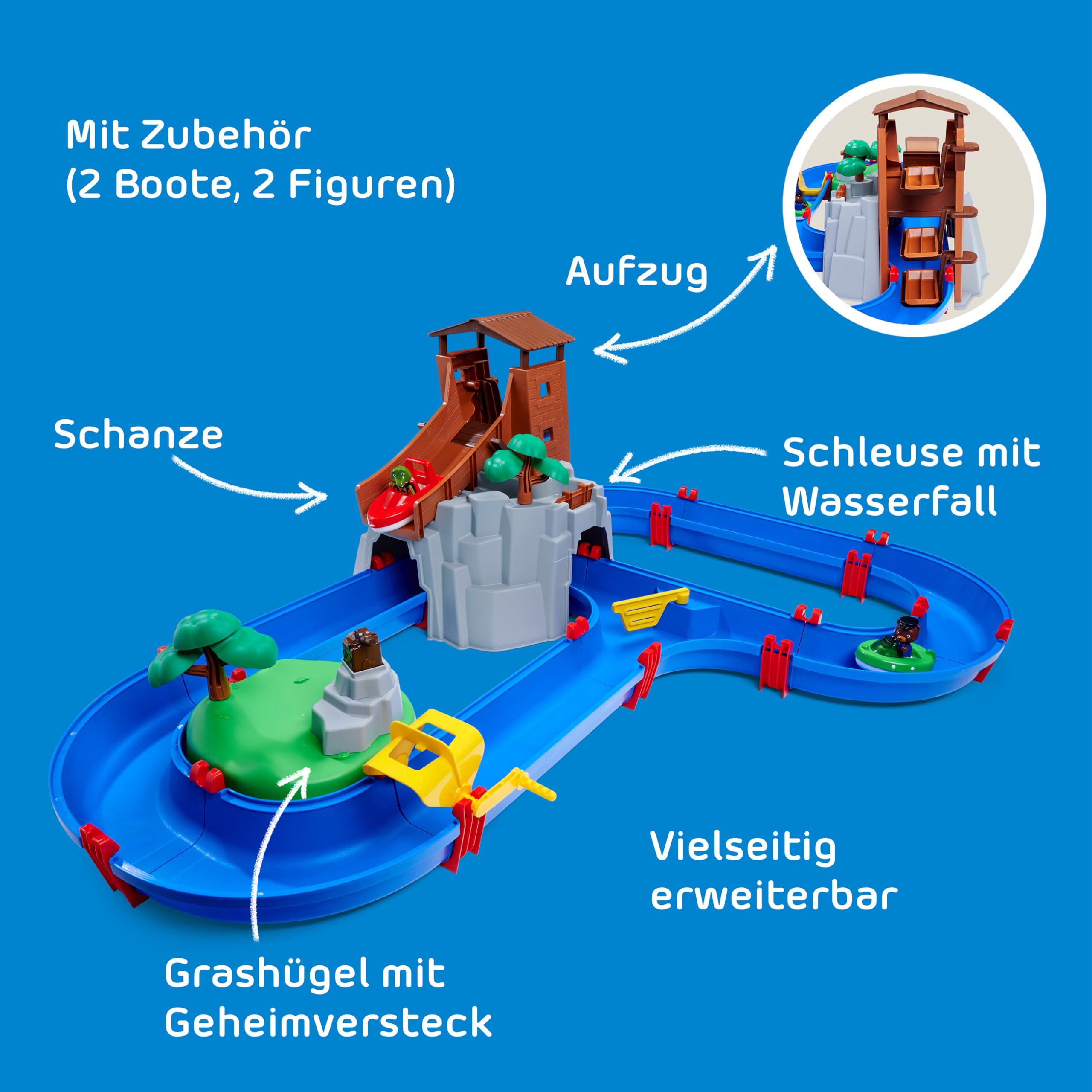 aquaplay-adventureland-wasserbahn-mit-berg-und-booten image 4